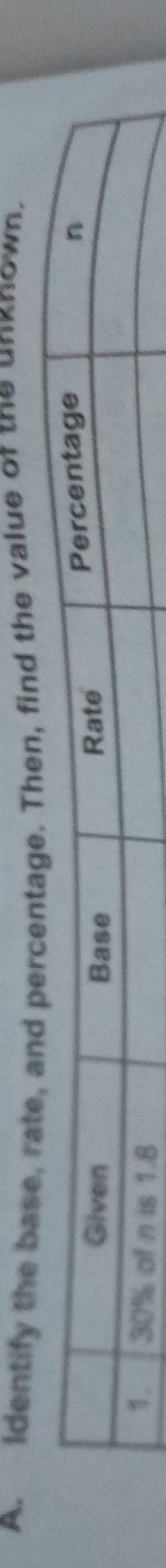 Identify the base, rate, an. Then, find the value of the unknown.