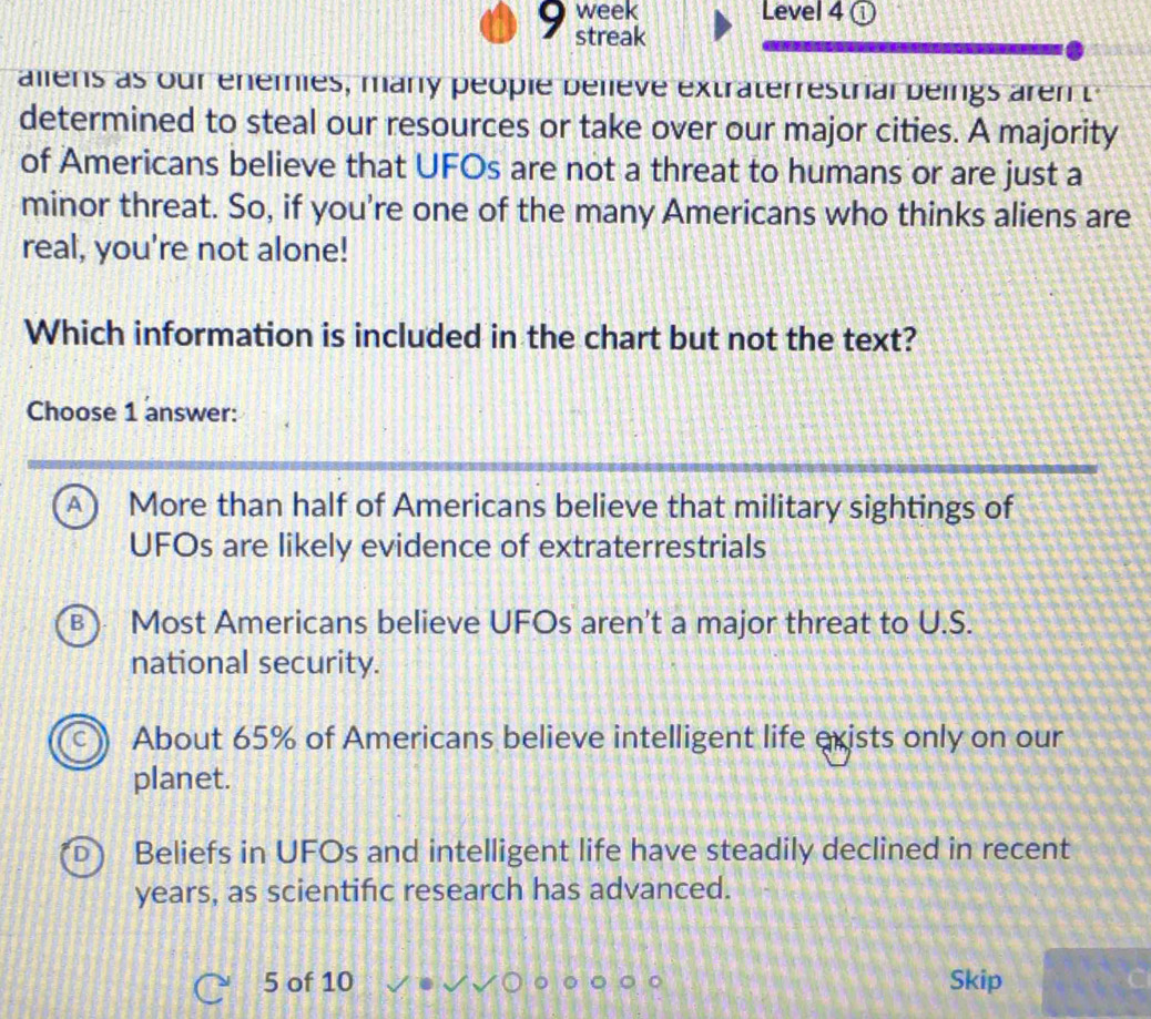 week Level 4 ①
streak
aliens as our enemies, many people beliève extraterrestrial beings aren t
determined to steal our resources or take over our major cities. A majority
of Americans believe that UFOs are not a threat to humans or are just a
minor threat. So, if you're one of the many Americans who thinks aliens are
real, you're not alone!
Which information is included in the chart but not the text?
Choose 1 answer:
A) More than half of Americans believe that military sightings of
UFOs are likely evidence of extraterrestrials
B ). Most Americans believe UFOs aren't a major threat to U.S.
national security.
C About 65% of Americans believe intelligent life exists only on our
planet.
D Beliefs in UFOs and intelligent life have steadily declined in recent
years, as scientifc research has advanced.
5 of 10 Skip