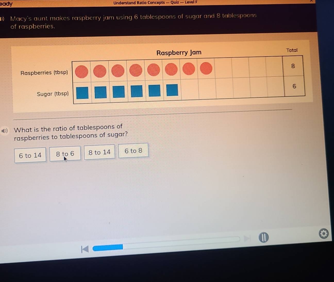 eady Understand Ratio Concepts — Quiz — Level F
Macy's aunt makes raspberry jam using 6 tablespoons of sugar and 8 tablespoons
of raspberries.
Raspberries 
Sugar
What is the ratio of tablespoons of
raspberries to tablespoons of sugar?
6 to 14 8 to 6 8 to 14 6 to 8