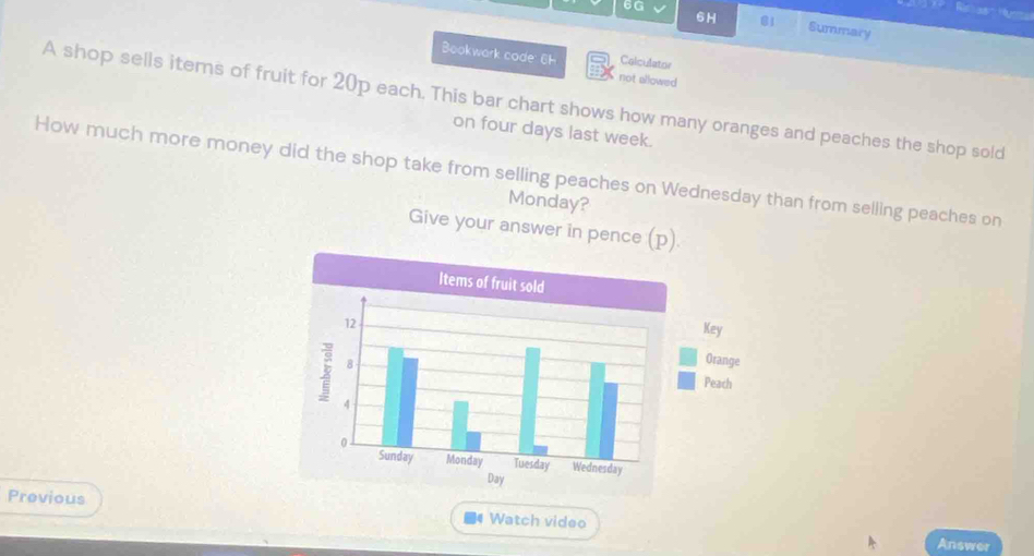 6H 81 
6G Summary 
Calculator 
Bookwark code 6H not allowed 
A shop sells iterns of fruit for 20p each. This bar chart shows how many oranges and peaches the shop sold 
on four days last week. 
How much more money did the shop take from selling peaches on Wednesday than from selling peaches on 
Monday? 
Give your answer in pence (p). 
Previous 4 Watch video 
Answer