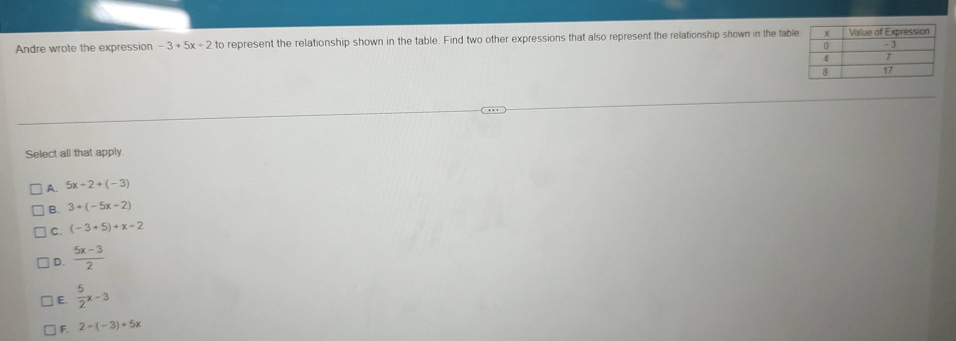 Andre wrote the expression 3+5x/ 2 to represent the relationship shown in the table. Find two other expressions that also represent the relationship shown in the tabl
Select all that apply.
A. 5x/ 2+(-3)
B. 3+(-5x/ 2)
C. (-3+5)+x/ 2
D.  (5x-3)/2 
E.  5/2 x-3
F. 2+(-3)+5x