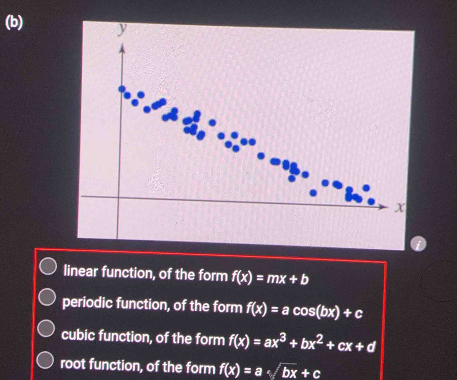 linear function, of the form f(x)=mx+b
periodic function, of the form f(x)=acos (bx)+c
cubic function, of the form f(x)=ax^3+bx^2+cx+d
root function, of the form f(x)=a_sqrt[5](bx)+c