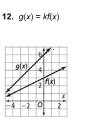 g(x)=kf(x)