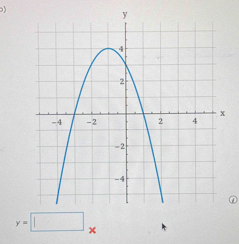 y=□ ×