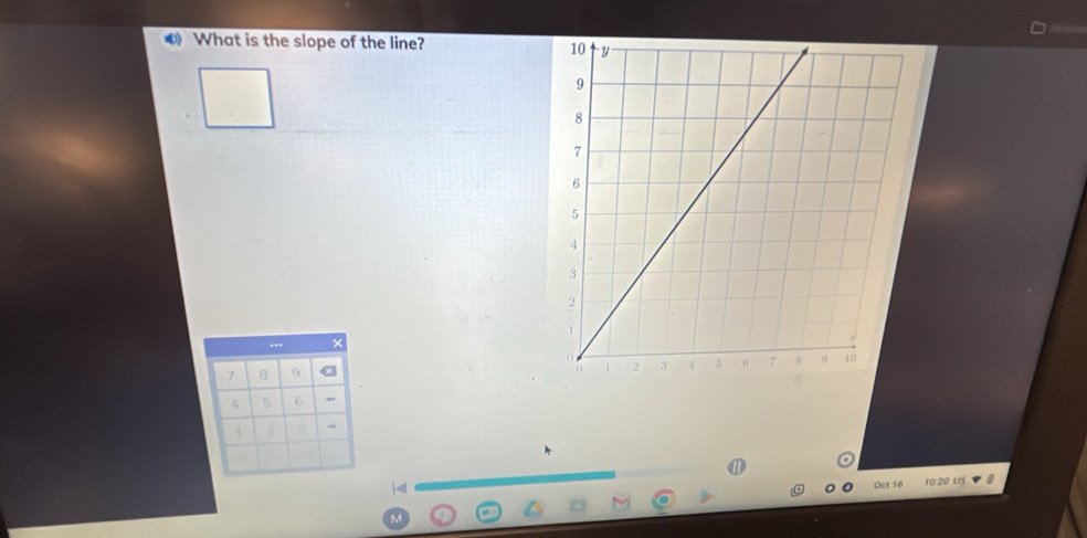 What is the slope of the line? 
... ×
7 8 9
4 5 6
1
Oct 16 r0:20 US