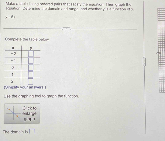 Make a table listing ordered pairs that satisfy the equation. Then graph the
equation. Determine the domain and range, and whether y is a function of x.
y=5x
Complete the table below.
-20
(Simplify your answers.)
Use the graphing tool to graph the function.
Click to
enlarge
graph
The domain is □ .