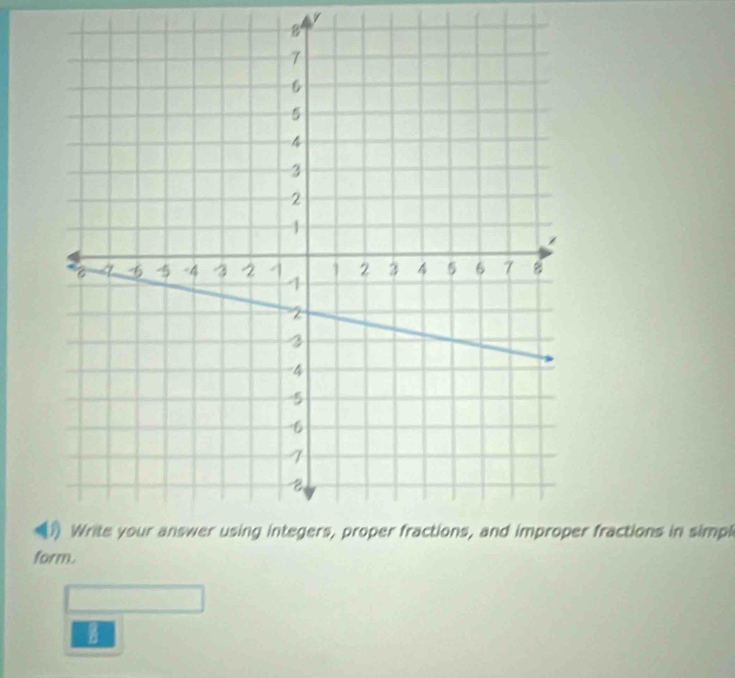 fractions in simpl 
form.