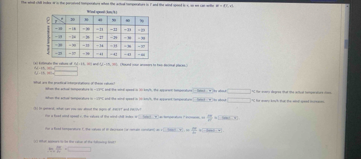 The wind-chill index W is the perceived temperature when the actual temperature is 7 and the wind speed is v, so we can write W=(T,v), 
(a) Estimate the values of f_T(-15,30) and f,(-15,20). (Round your answers to two decimal places.)
f_2(-15,30)=□
f_o(-15,30)=□
What are the practical interpretations of these values?
When the actual temperature a-15°C and the wind speed is 30 km/h, the apparent temperature -5eled=w by about □°C for every degree that the actual temperature rises.
When the actual temperature is -15°C and the wind speed is 30 km/h, the apparent temperature ∴ ysin 1=y by about □°C for every km/h that the wind speed increases.
(b) In general, what can you say about the signs of @ W/8T and & W/dv?
For a fixed wind speed v, the values of the wind-chill index W to Fect= as te pera tur e T incre s e o  ell W/ell T  ||sqrt(-5sin θ -9)|.
For a fixed temperature 7, the values of W decrease (or remain constant) as yboxed -5sin 7-9. so  partial N/partial v is□ -, 
(c What appears to be the value of the following limit?
limlimits _xto m dW/dV =□