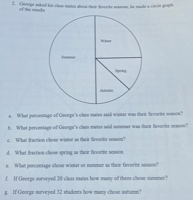 George asked his class mates about their favorite seasons, he made a circle graph 
of the results 
a. What percentage of George’s class mates said winter was their favorite season? 
b. What percentage of George’s class mates said summer was their favorite season? 
c. What fraction chose winter as their favorite season? 
d. What fraction chose spring as their favorite season 
e. What percentage chose winter or summer as their favorite season? 
f. If George surveyed 20 class mates how many of them chose summer? 
g. If George surveyed 32 students how many chose autumn?