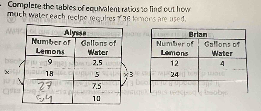 Complete the tables of equivalent ratios to find out how
much water each recipe requires if 36 lemons are used.
 
 
 
 
×