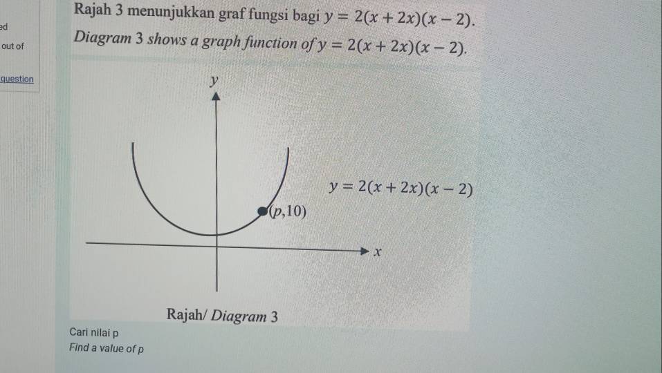 Rajah 3 menunjukkan graf fungsi bagi y=2(x+2x)(x-2).
ed
out of Diagram 3 shows a graph function of y=2(x+2x)(x-2).
question
Rajah/ Diagram 3
Cari nilai p
Find a value of p