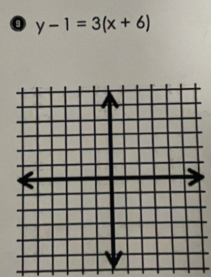 y-1=3(x+6)