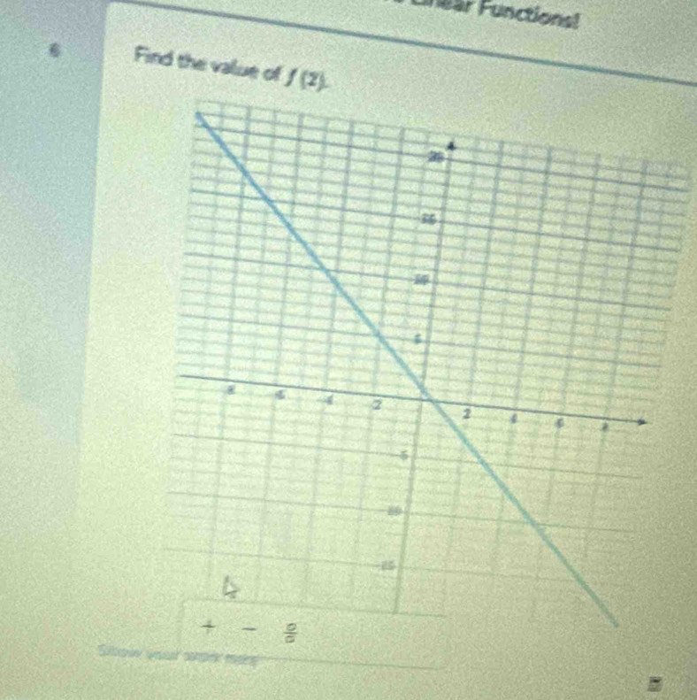 Lnear Functions!
Find the value of f(2)