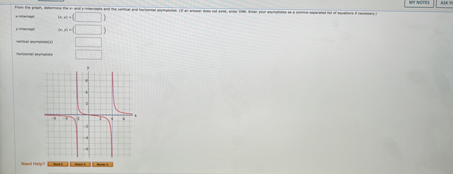 MY NOTES ASK Y 
From the graph, determine the x - and y-intercepts and the vertical and horizontal asymptotes. (If an answer does not exist, enter DNE. Enter your asymptotes as a comma-separated list of equations if necessary.) 
x-Intercept (x,y)=(□ )
y-intercept (x,y)=(□ )
vertical asymptote(s) □ 
horizontal asymptote □ 
Need Help? Read III Watich i Master II