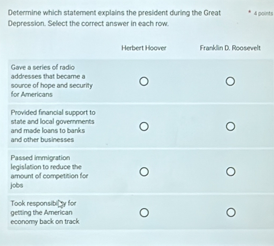 Determine which statement explains the president during the Great 4 points 
Depression. Select the correct answer in each row. 
j