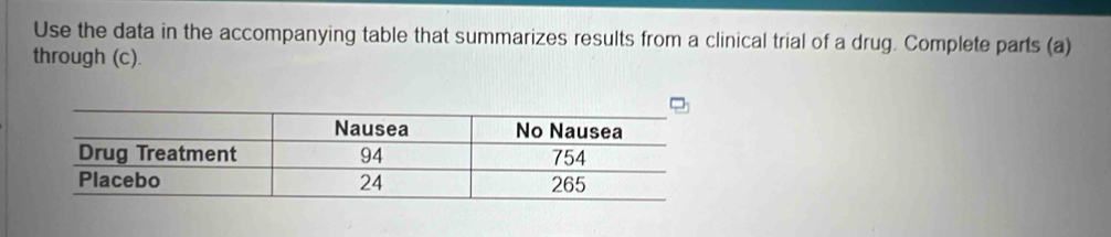 Use the data in the accompanying table that summarizes results from a clinical trial of a drug. Complete parts (a) 
through (c).