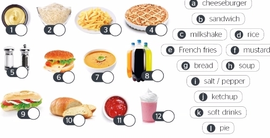 at cheeseburger
sandwich
1 2 3 4 C milkshake rice
French fries f) mustard
g bread h soup
5
6 7 8 salt / pepper
i
ketchup
10 11 12 k soft drinks
pie