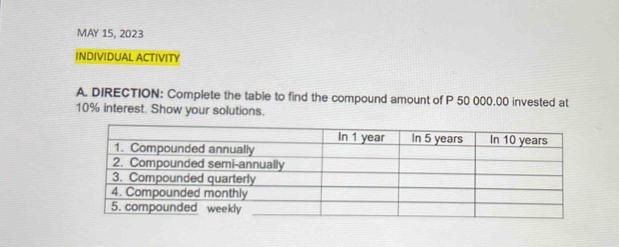 MAY 15, 2023 
INDIVIDUAL ACTIVITY 
A. DIRECTION: Complete the table to find the compound amount of P 50 000.00 invested at
10% interest. Show your solutions.