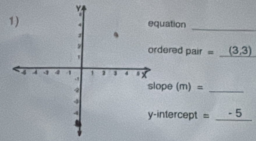 uation 
_ 
rdered pair = _ (3,3)
ope (m)= _ 
intercept = _ . 5