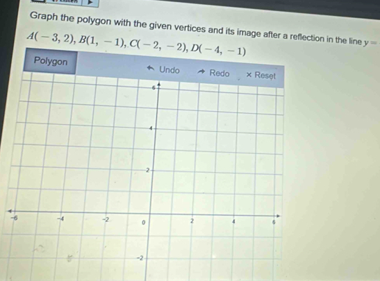 Graph the polygon with the given vertices and its image after a reflection in the line y=
A(-3,2), B(1,-1), C(-2,-2), D(-4,-1)
-