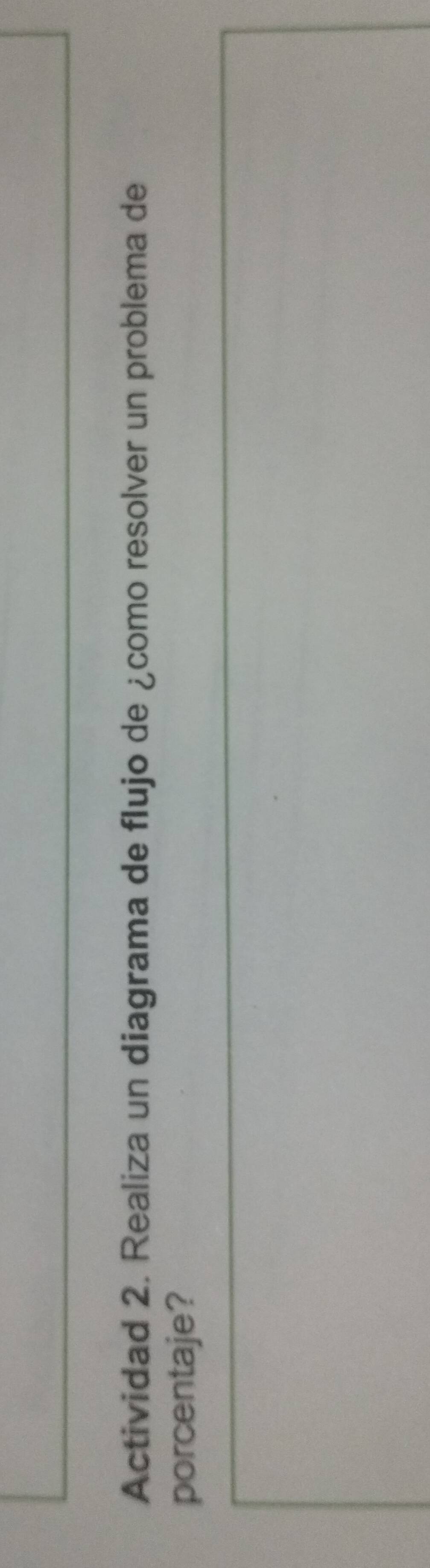 Actividad 2. Realiza un diagrama de flujo de ¿como resolver un problema de 
porcentaje?