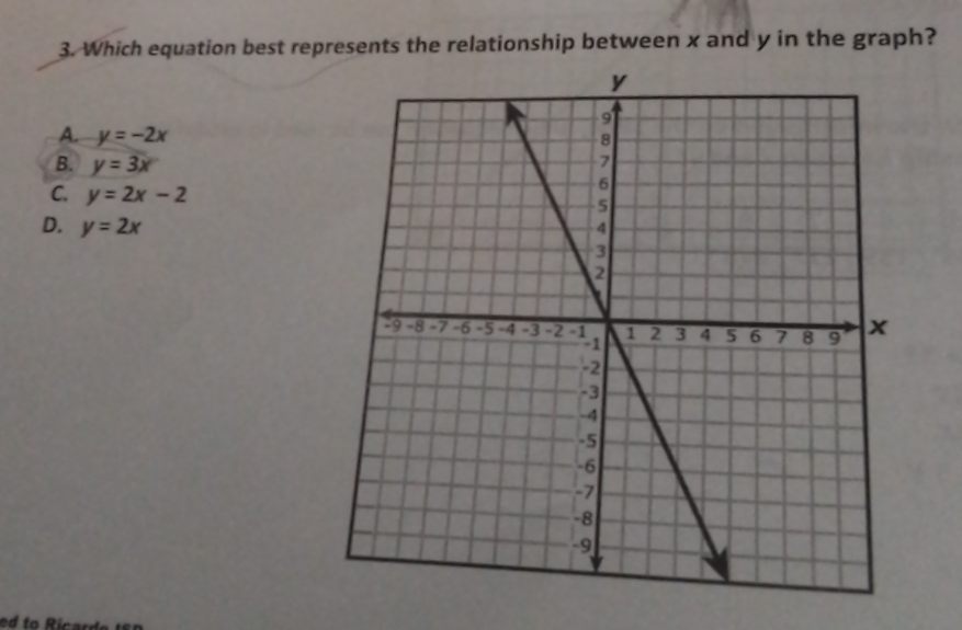 Which equation best represents the relationship between x and y in the graph?
A. y=-2x
B. y=3x
C. y=2x-2
D. y=2x