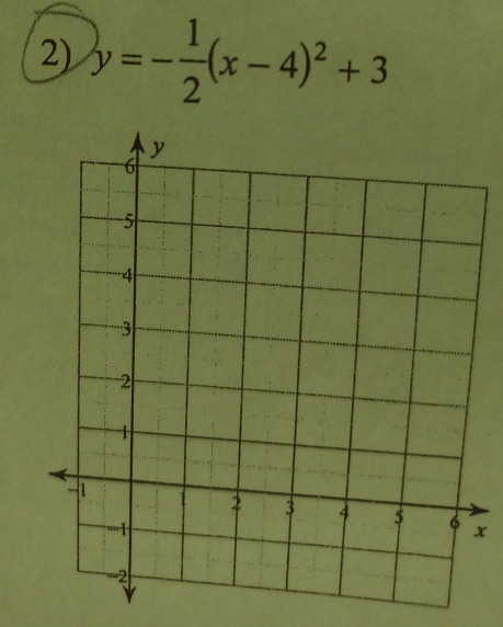 y=- 1/2 (x-4)^2+3
x