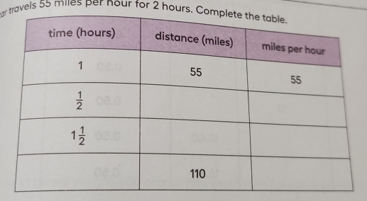 ar travels 55 miles per nour for 2 hours. C