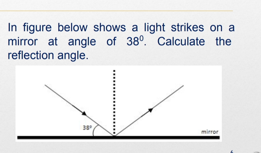 In figure below shows a light strikes on a
mirror at angle of 38°. Calculate the
reflection angle.