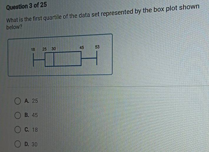 What is the first quartile of the data set represented by the box plot shown
below?
A. 25
B. 45
C. 18
D. 30