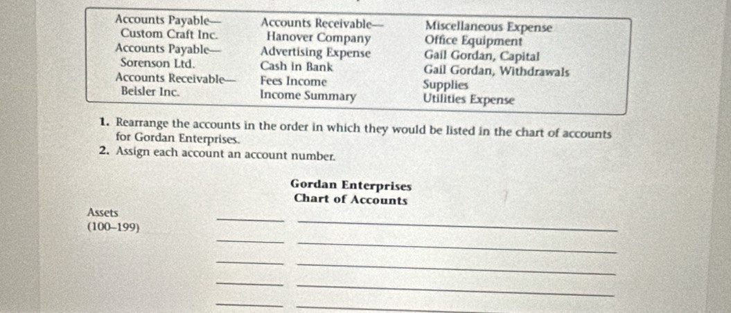 Accounts Payable— Accounts Receivable- Miscellaneous Expense 
Custom Craft Inc. Hanover Company Office Equipment 
Accounts Payable I Advertising Expense Gail Gordan, Capital 
Sorenson Ltd. Cash in Bank Gail Gordan, Withdrawals 
Accounts Receivable— Fees Income Supplies 
Beisler Inc. Income Summary Utilities Expense 
1. Rearrange the accounts in the order in which they would be listed in the chart of accounts 
for Gordan Enterprises. 
2. Assign each account an account number. 
Gordan Enterprises 
Chart of Accounts 
_ 
Assets 
_ 
(100-199) 
_ 
_ 
_ 
_ 
_ 
_ 
_ 
_