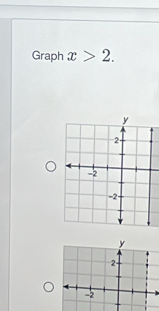 Graph x>2.
y
2
-2