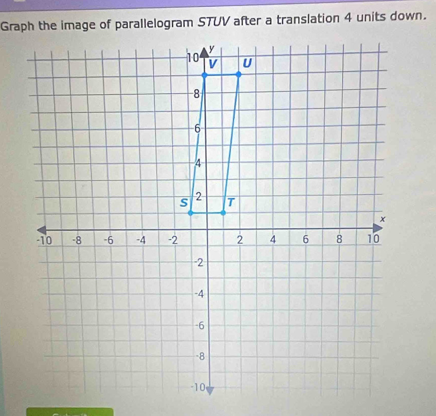 Graph the image of parallelogram STUV after a translation 4 units down.