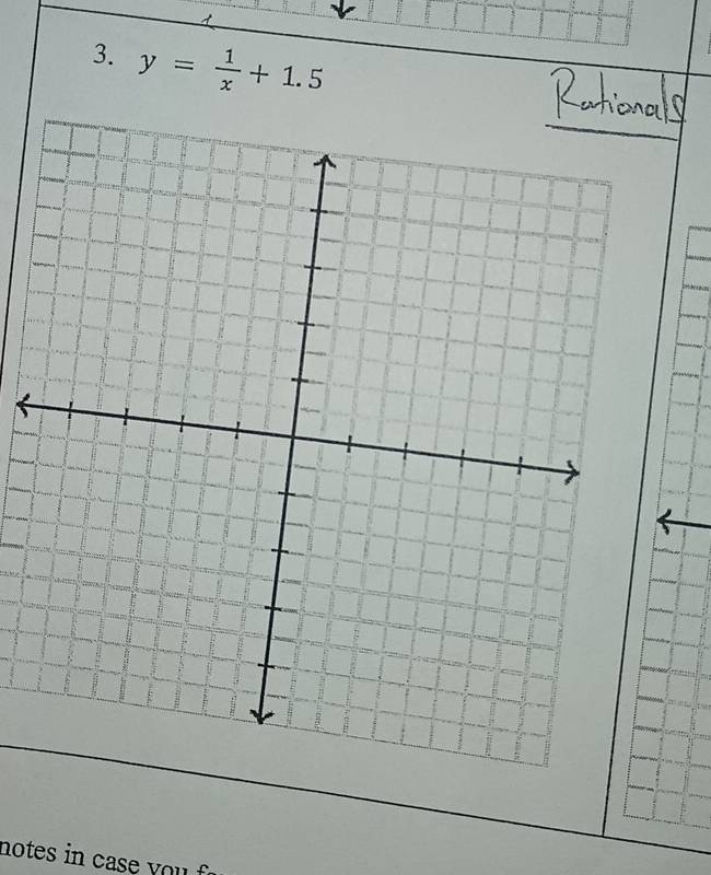 y= 1/x +1.5
notes in case y ou