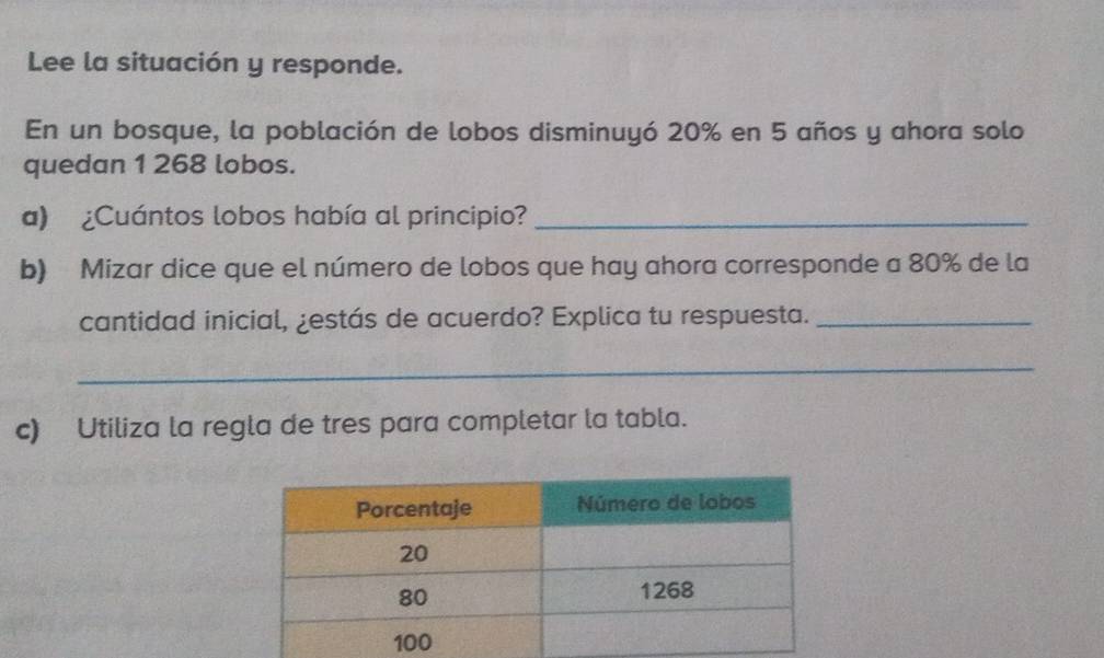 Lee la situación y responde. 
En un bosque, la población de lobos disminuyó 20% en 5 años y ahora solo 
quedan 1 268 lobos. 
a) ¿Cuántos lobos había al principio?_ 
b) Mizar dice que el número de lobos que hay ahora corresponde a 80% de la 
cantidad inicial, ¿estás de acuerdo? Explica tu respuesta._ 
_ 
c) Utiliza la regla de tres para completar la tabla.