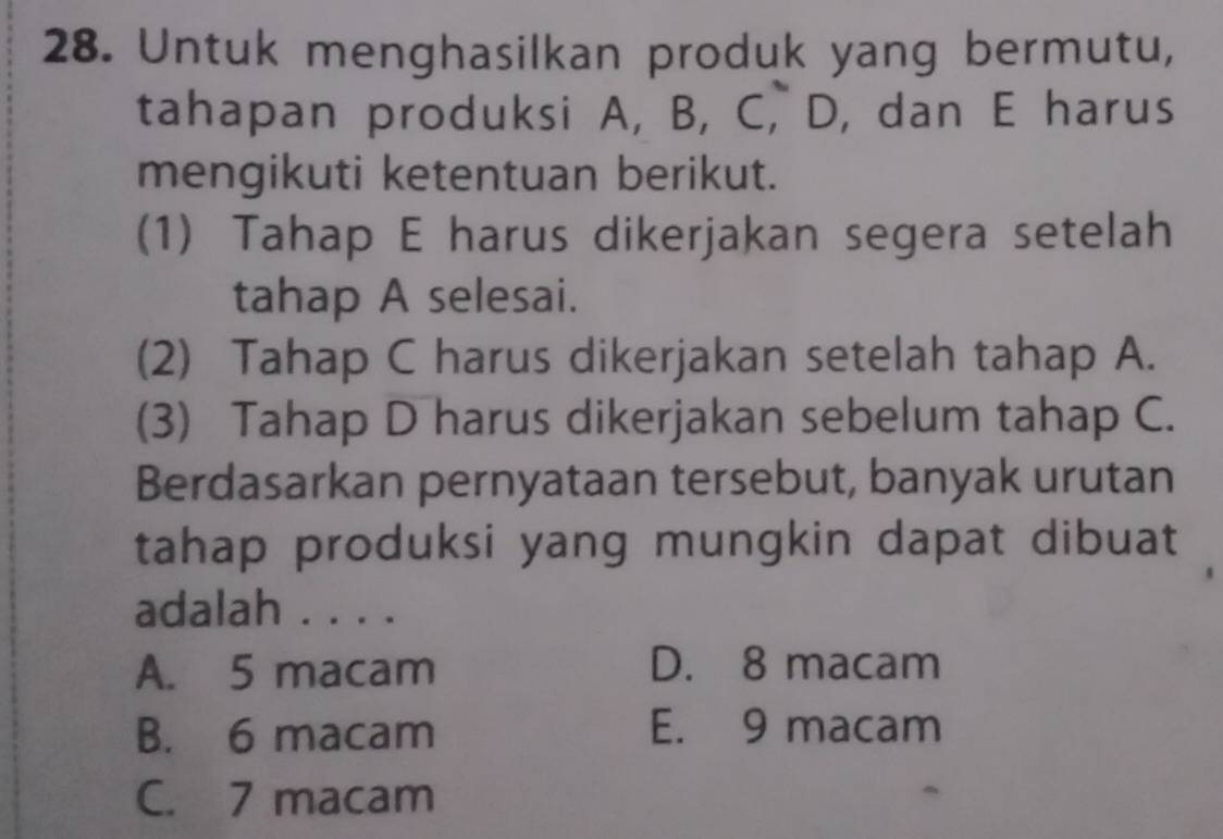 Untuk menghasilkan produk yang bermutu,
tahapan produksi A, B, C, D, dan E harus
mengikuti ketentuan berikut.
(1) Tahap E harus dikerjakan segera setelah
tahap A selesai.
(2) Tahap C harus dikerjakan setelah tahap A.
(3) Tahap D harus dikerjakan sebelum tahap C.
Berdasarkan pernyataan tersebut, banyak urutan
tahap produksi yang mungkin dapat dibuat
adalah . . . .
A. 5 macam D. 8 macam
B. 6 macam E. 9 macam
C. 7 macam