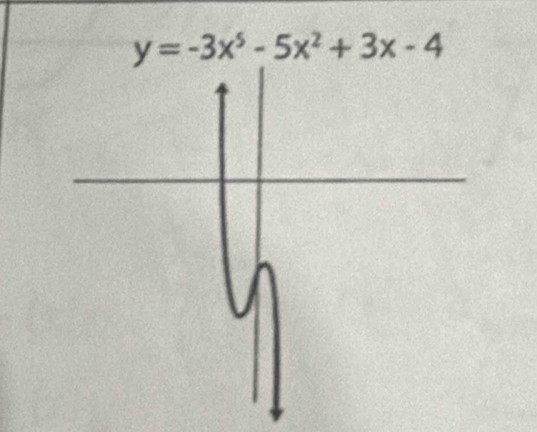 y=-3x^5-5x^2+3x-4