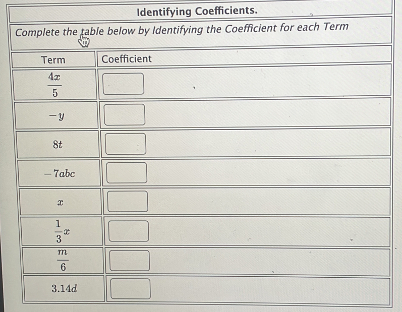 Identifying Coefficients.