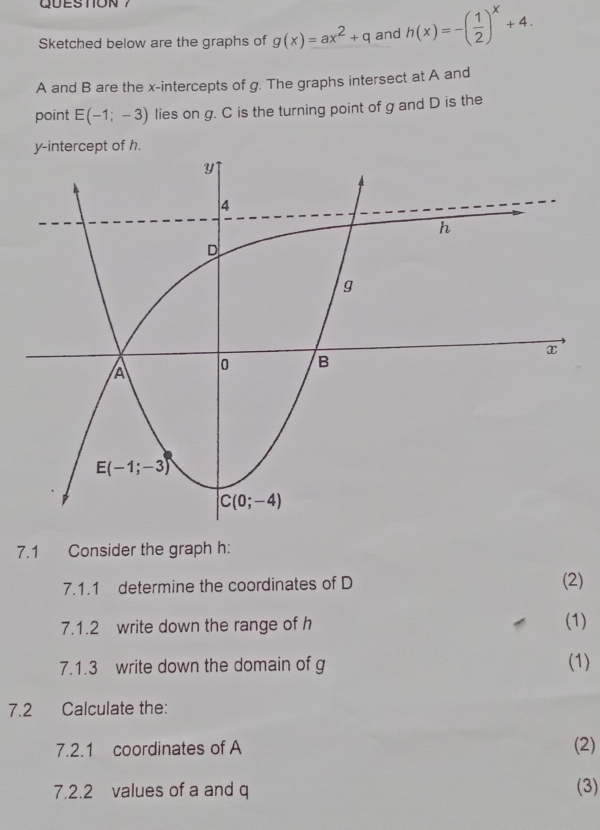 QUESTION 
Sketched below are the graphs of g(x)=ax^2+q and h(x)=-( 1/2 )^x+4.
A and B are the x-intercepts of g. The graphs intersect at A and
point E(-1;-3) lies on g. C is the turning point of g and D is the
y-intercept of h.
7.1 Consider the graph h:
7.1.1 determine the coordinates of D (2)
7.1.2 write down the range of h (1)
7.1.3 write down the domain of g (1)
7.2 Calculate the:
7.2.1 coordinates of A (2)
7.2.2 values of a and q (3)