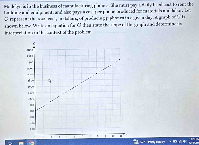 Madelyn is in the business of manufacturing phones. She must pay a daily fixed cost to rent the 
building and equipment, and also pays a cost per phone produced for materials and labor. Let
C represent the total cost, in dollars, of producing p phones in a given day. A graph of C is 
shown below. Write an equation for C then state the slope of the graph and determine its 
interpretation in the context of the problem. 
10:20 PN 
52°F Partly cloudy 12/8/202