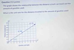 amount of gasoline used. The graph shows the relationship between the distance a truck can travel and the
What is the unit rate for the distance traveled to the amourd of gasoline used?