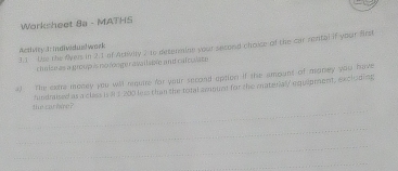 Worksheet 8a - MATHS 
3.3 Uie the fiver in 2.1 of Artivily 2 to determinn your second choice of the car rental if your fird Activity3: individuslwork 
chalse es a group is notooger avallaise and calcovate 
4) The extre money you will require for your second aption if the amount of maney you have 
fundraised as a class i 32 200 less than the total amount for the materialy equipment, excloding 
_ 
the carfare? 
_ 
_ 
_ 
_