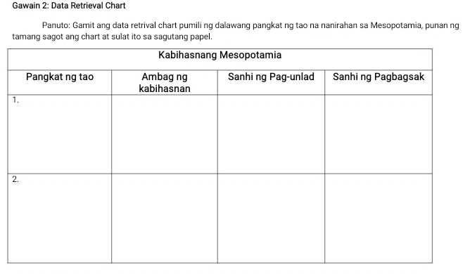 Solved: Gawain 2: Data Retrieval Chart Panuto: Gamit ang data retrival ...