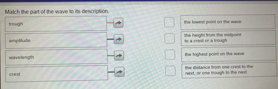 Match the part of the wave to its description.
trough the lowest point on the wave
the height from the midpoint
amplitude to a crest or a trough
wavelength the highest point on the wave
the distance from one crest to the
crest next, or one trough to the next
