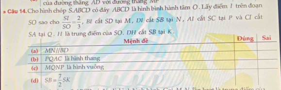 của đường thăng AD với đường tháng MP
* Câu 14. Cho hình chóp S.ABCD có đáy ABCD là hình bình hành tâm O . Lấy điểm J trên đoạn
SO sao cho  SI/SO = 2/3  , BI cắt SD tại M, DI cắt SB tại N, AI cắt SC tại P và CI cắt
m của SO. DH cắt SB tại K.