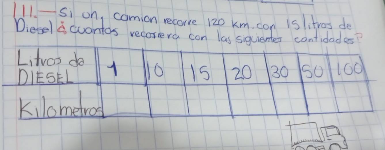 Si on, comion recorve 120 km. con is litros de 
Diesel cuantos recorera con las siguenter cantidades?