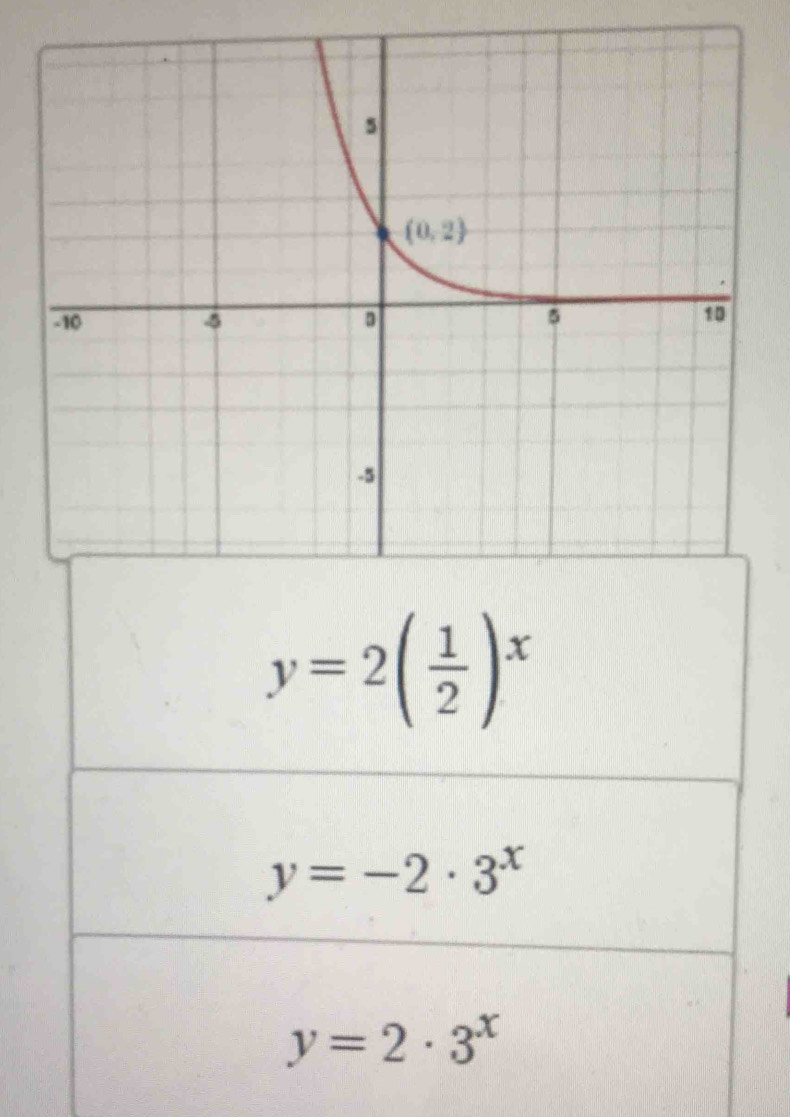 y=2( 1/2 )^x
y=-2· 3^x
y=2· 3^x