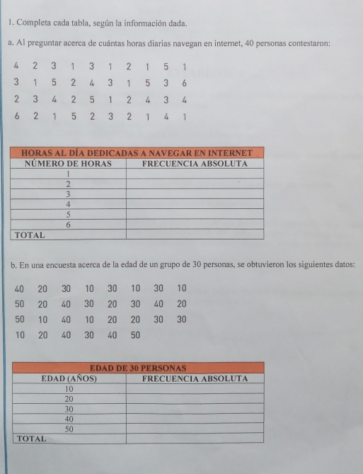 Completa cada tabla, según la información dada. 
a. Al preguntar acerca de cuántas horas diarias navegan en internet, 40 personas contestaron: 
b. En una encuesta acerca de la edad de un grupo de 30 personas, se obtuvieron los siguientes datos: