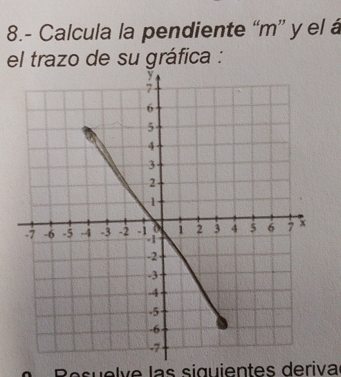 8.- Calcula la pendiente “ m ” y el á 
el trazo de su gráfica : 
R esuelve las siguientes deriva