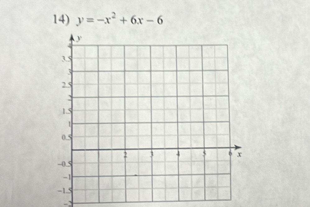 y=-x^2+6x-6